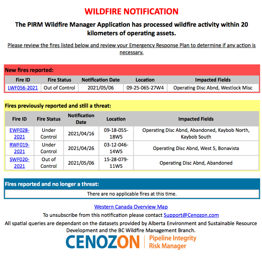 WildFire Notification 